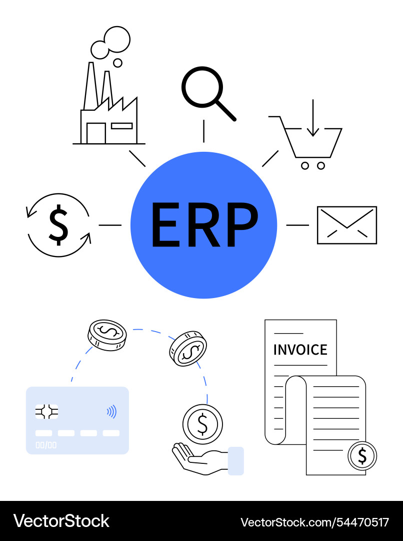 Comprehensive erp system integrating business Comprehensive erp system integrating business vector image