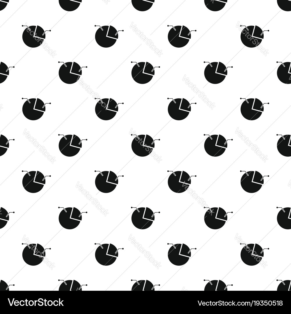 Pie chart pattern repeat Vector Image