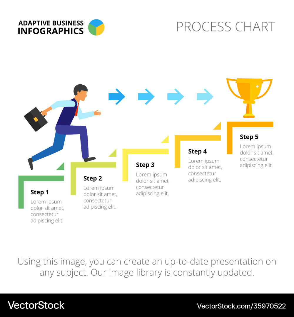 Step diagram with five elements slide Step diagram with five elements slide Vector Image