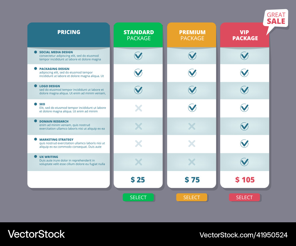 Tariff plans web ui template offers columns Tariff plans web ui template offers columns vector image