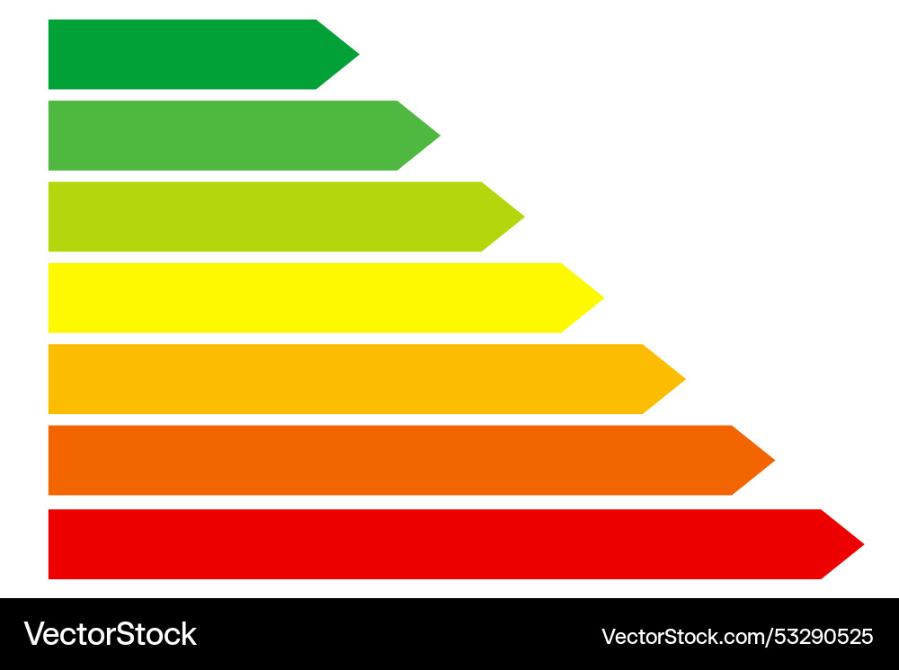 Energy classification level efficiency standard Energy classification level efficiency standard Vector Image