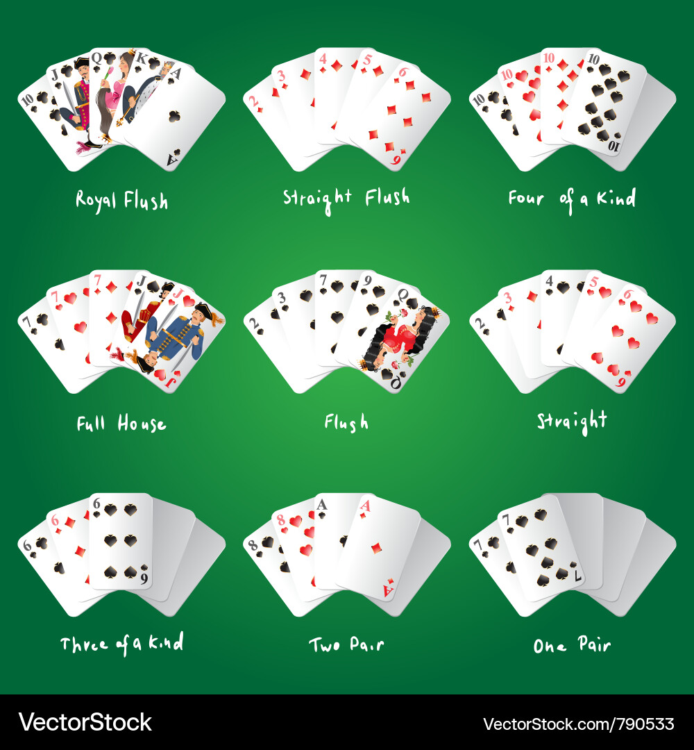 Poker Hand Kombinationen Vektorbild