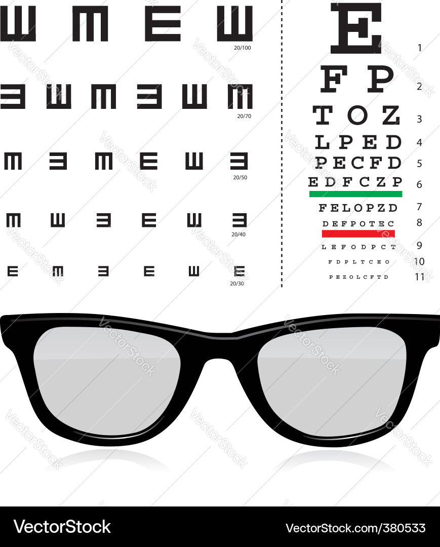 Snellen eye test chart Royalty Free Vector Image