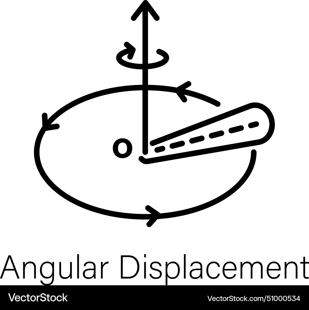Angular displacement vector image
