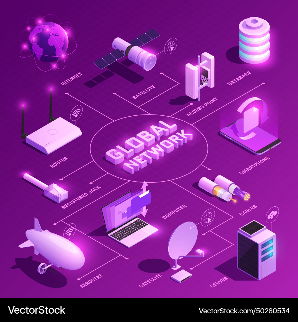 Global network isometric flowchart Global network isometric flowchart Vector Image