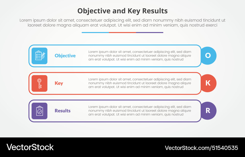 Okr objectives and key results framework Okr objectives and key results framework Vector Image