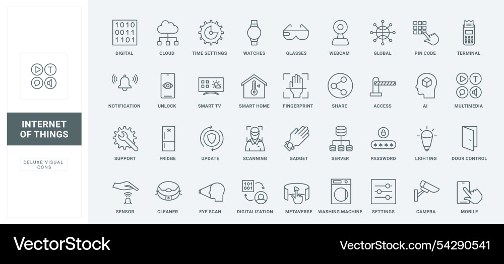 Smart home automation iot security digital Smart home automation iot security digital vector image