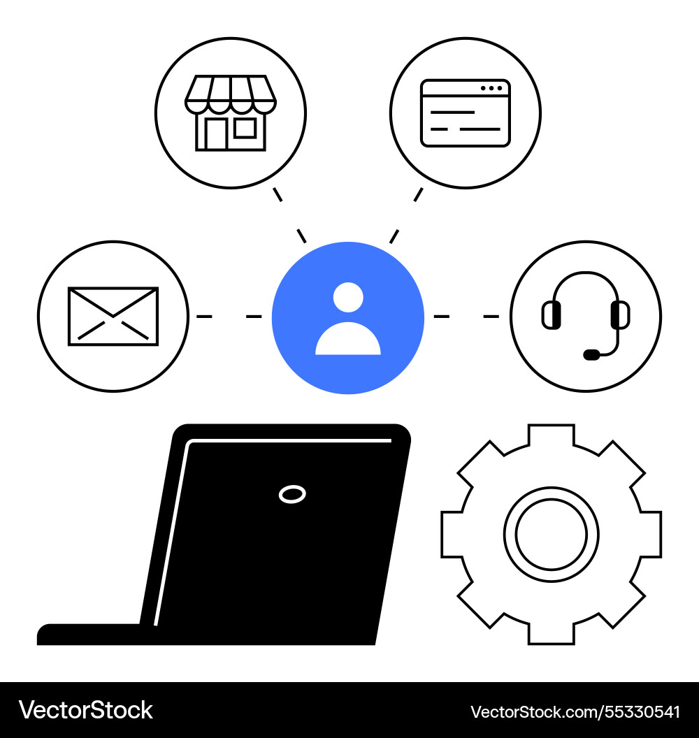 User-centric workflow with laptop communication User-centric workflow with laptop communication vector image