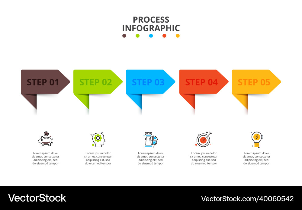 Proces Visualization Business data visualization process chart Vector Image