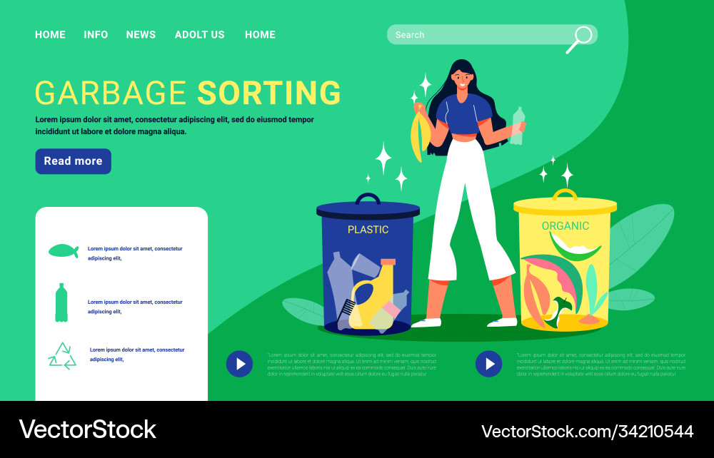 Garbage sorting website Vector Image