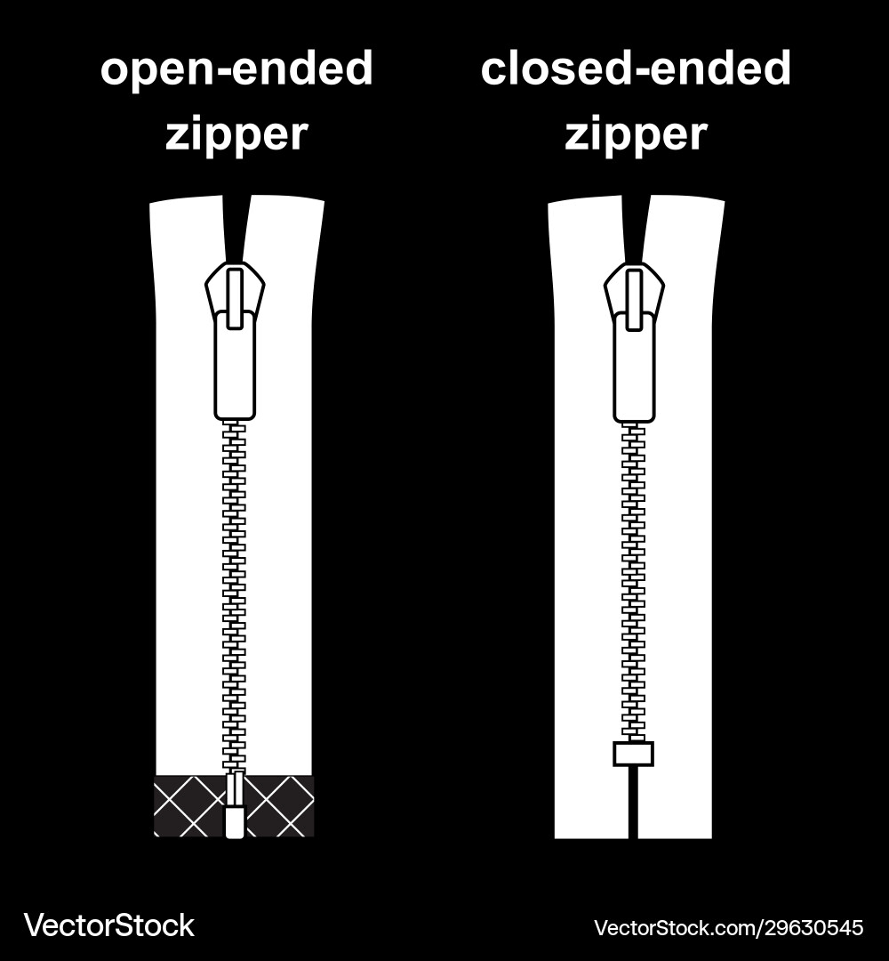 Zipper types closed-ended and open-ended scheme Zipper types closed-ended and open-ended scheme vector image