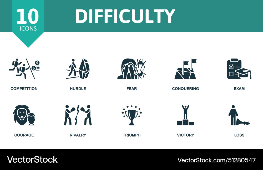 Difficulty set creative icons editable elements Difficulty set creative icons editable elements vector image