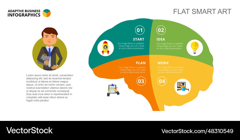 Brain metaphor chart slide template Vector Image