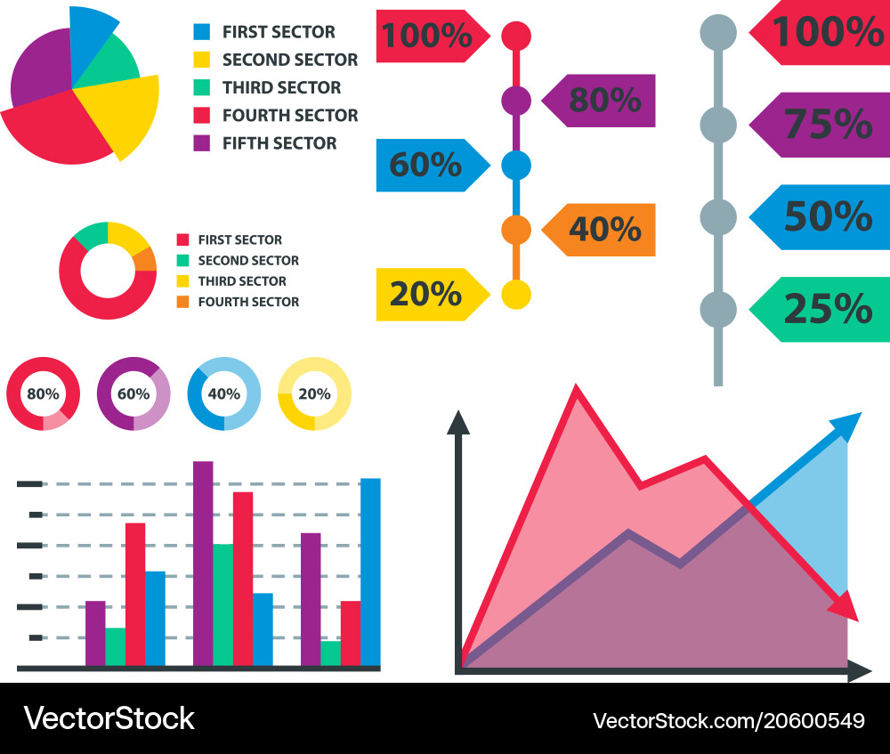 Diagram chart graph elements business Vector Image