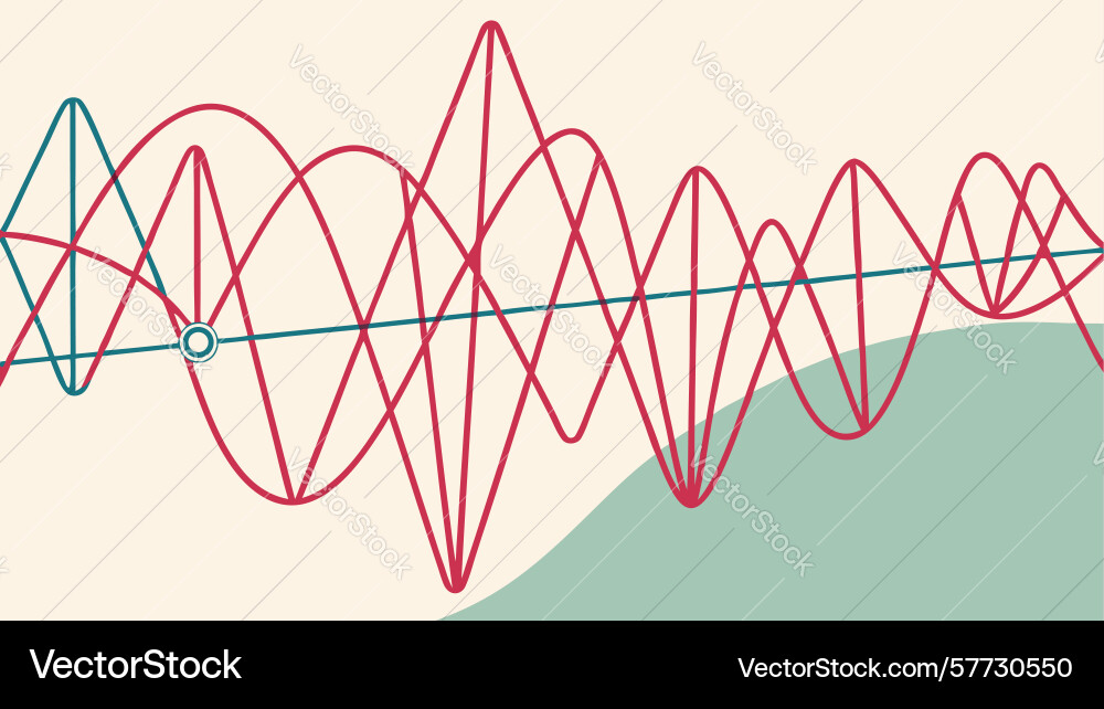 Abstract wavy sound wave pattern data vector image