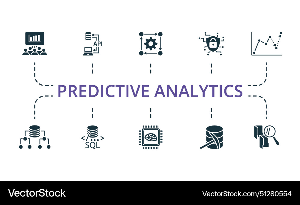 Predictive analytics set creative icons editable Predictive analytics set creative icons editable vector image