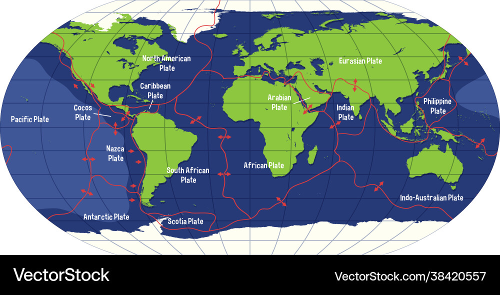 World map showing tectonic plates boundaries World map showing tectonic plates boundaries vector image
