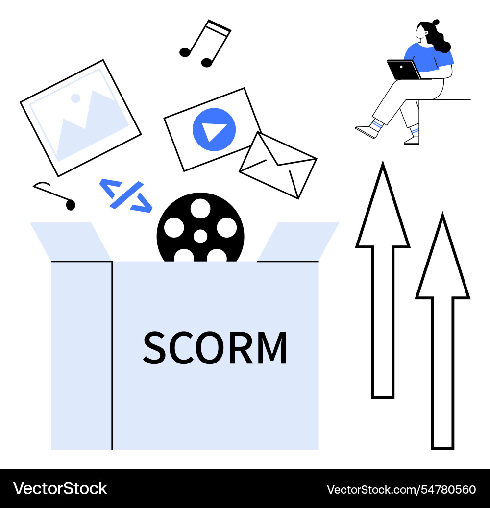 Scorm package with multimedia elements for e Scorm package with multimedia elements for e vector image