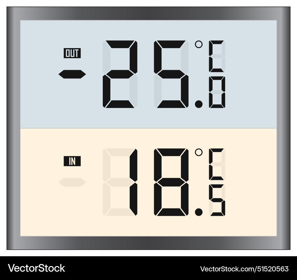 Digital thermometer indicator Royalty Free Vector Image