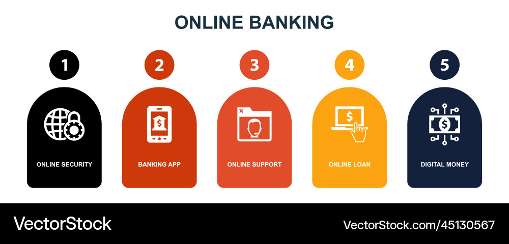 Secure Banking App Support Vector Image