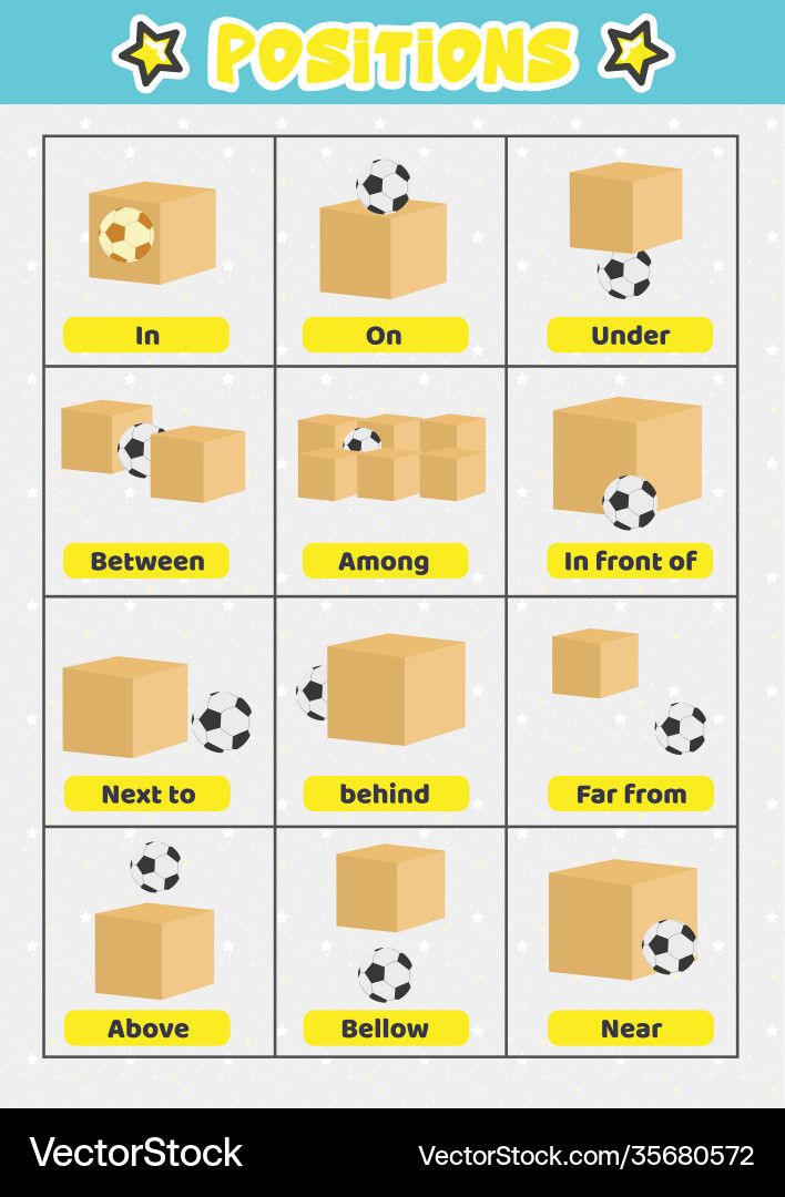 Objects position education poster for kids Objects position education poster for kids vector image