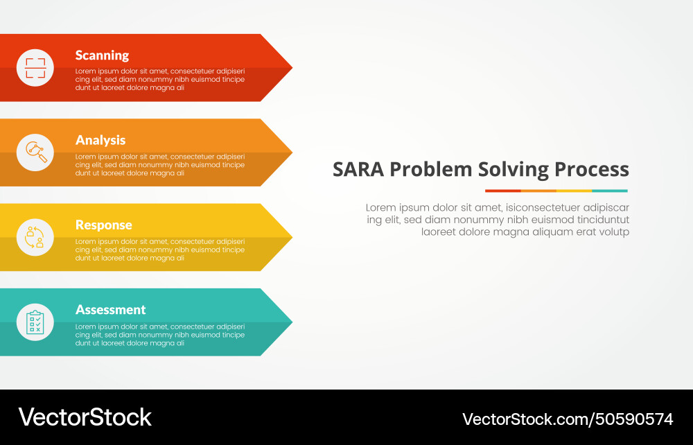 Sara model problem solving infographic concept vector image