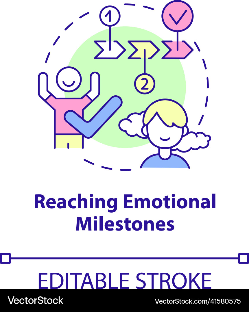 Reaching emotional milestones concept icon Reaching emotional milestones concept icon vector image