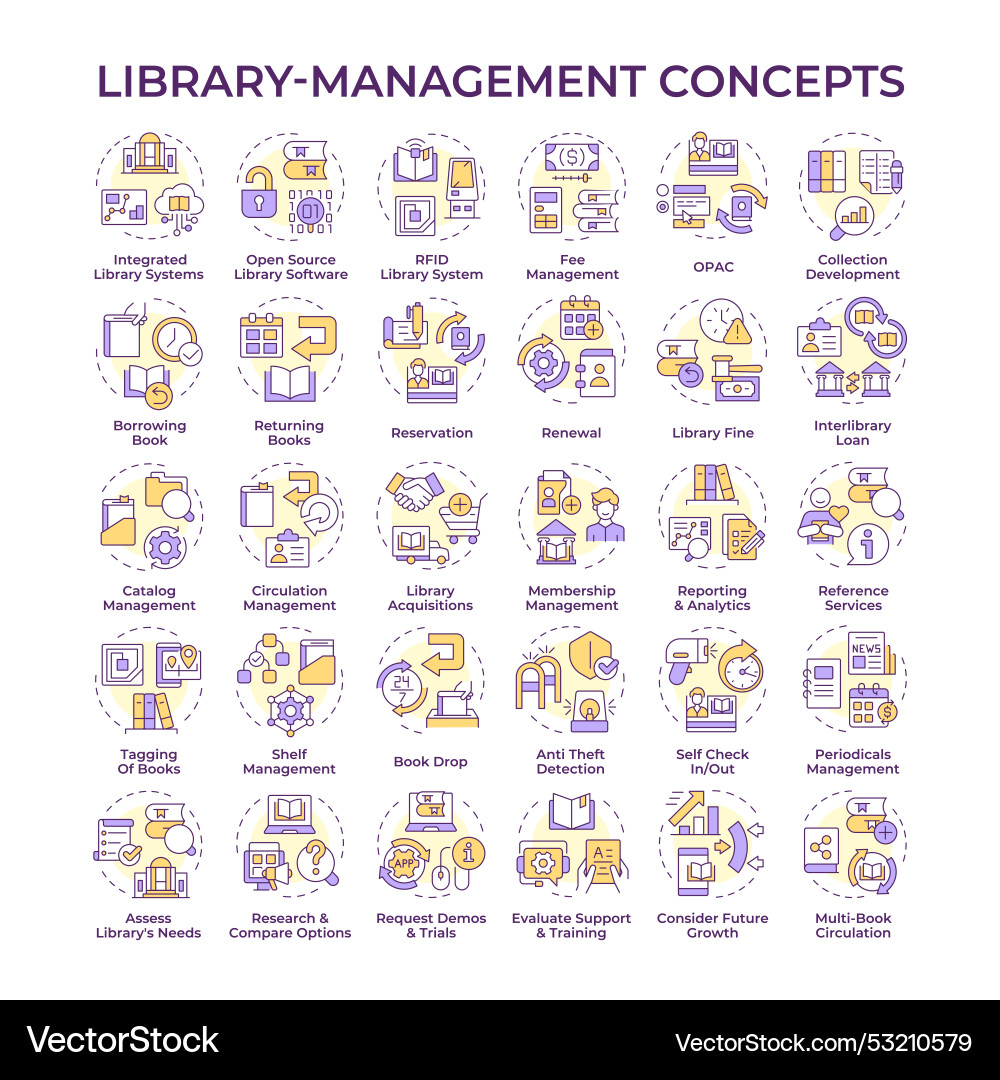 Library management multi color concept icons Library management multi color concept icons vector image