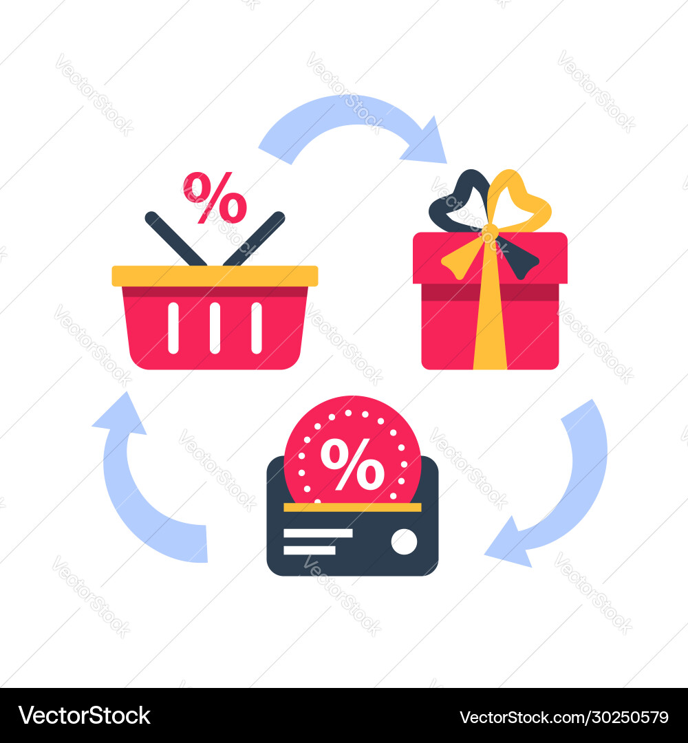 Loyalty card incentive program icon set Vector Image