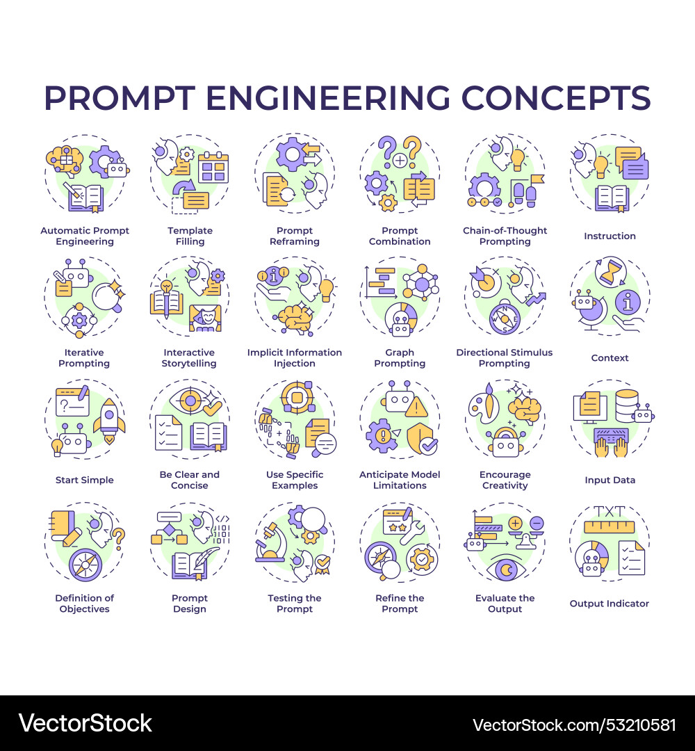 Prompt engineering multi color concept icons Prompt engineering multi color concept icons Vector Image