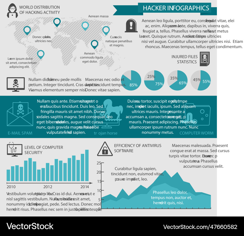 Hacker infographic elements Hacker infographic elements Vector Image