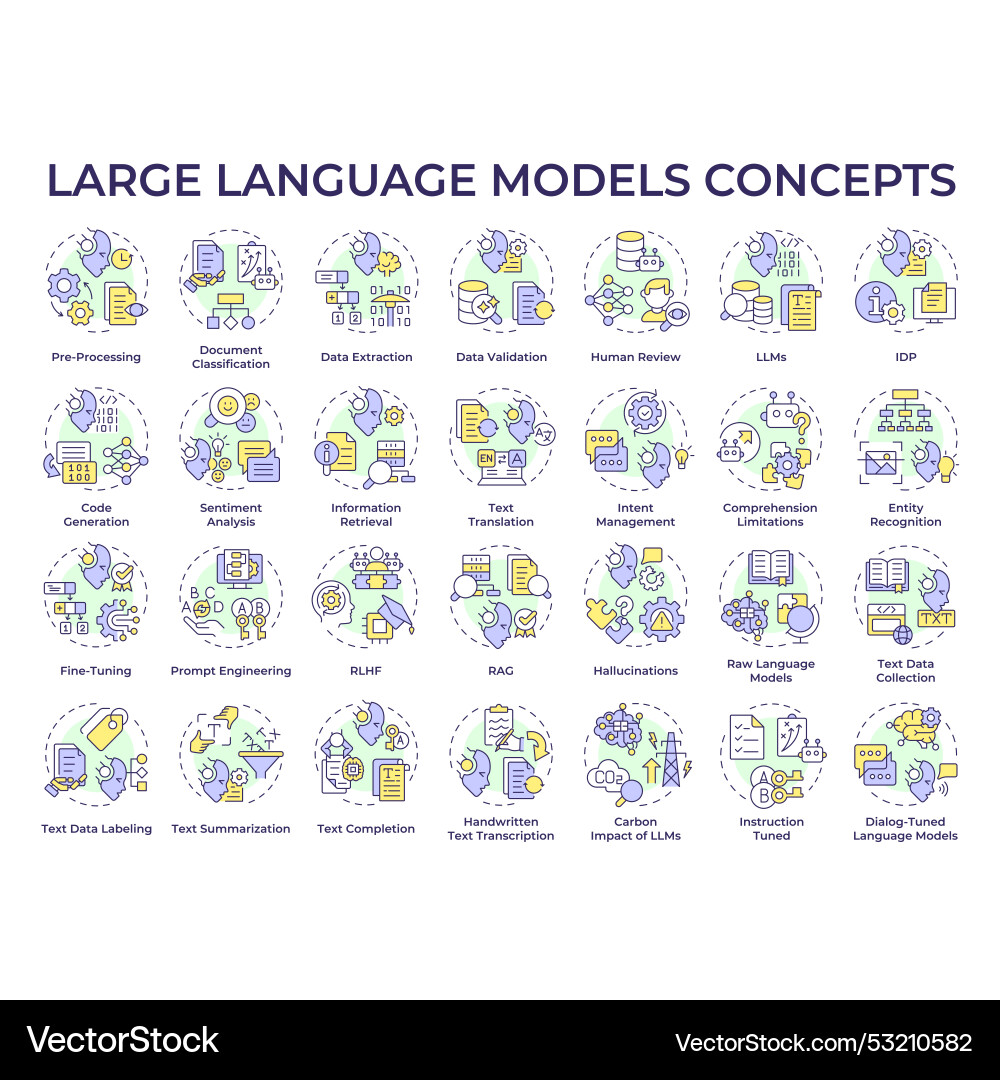 Large language models multi color concept icons Large language models multi color concept icons Vector Image