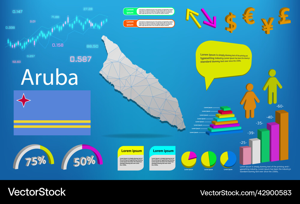 Aruba map info graphics - charts symbols elements Aruba map info graphics - charts symbols elements vector image