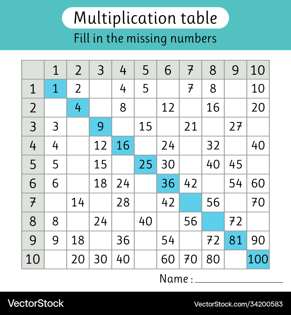 Multiplication table fill in missing numbers Vector Image