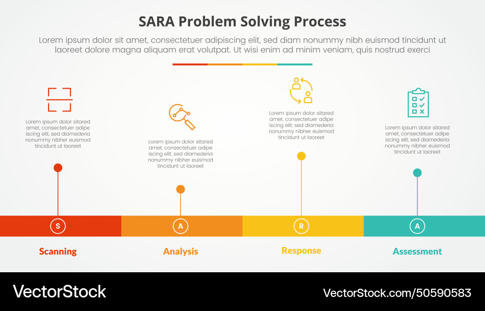 Sara model problem solving infographic concept Vector Image