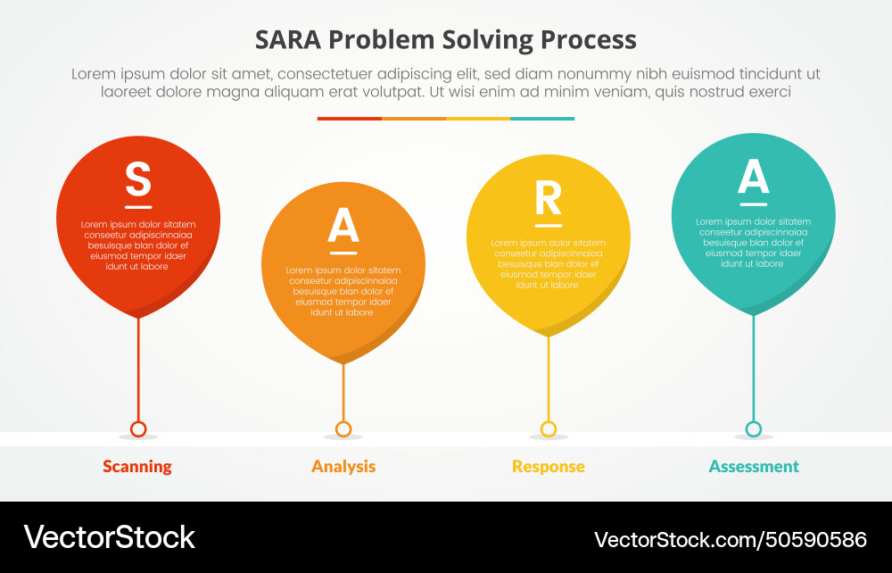 Sara model problem solving infographic concept Vector Image