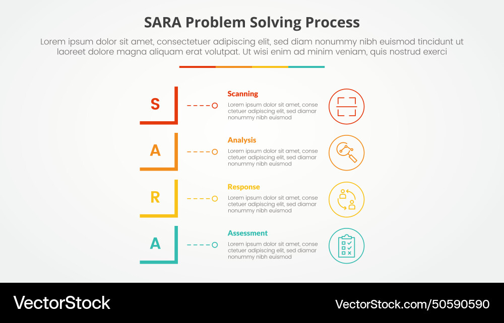 Sara model problem solving infographic concept Sara model problem solving infographic concept vector image