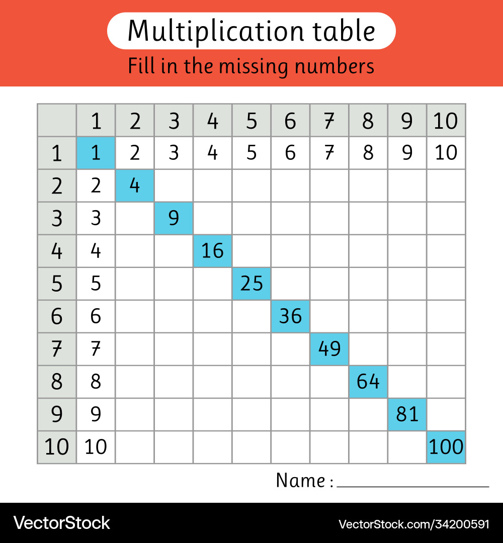 Multiplication table fill in missing numbers Vector Image