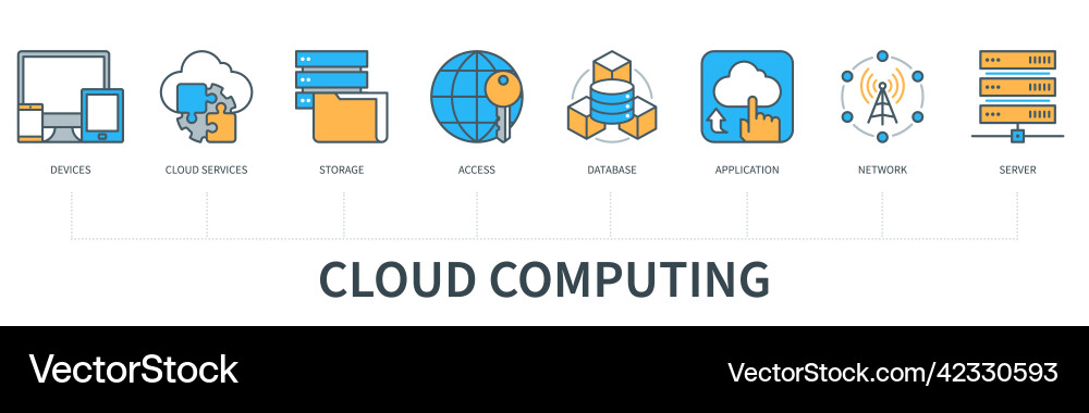 Cloud computing infographics in minimal flat line Cloud computing infographics in minimal flat line Vector Image