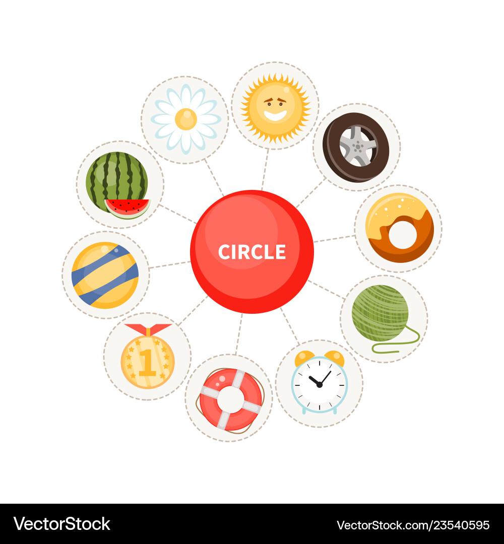 Circle and round objects for children Circle and round objects for children vector image