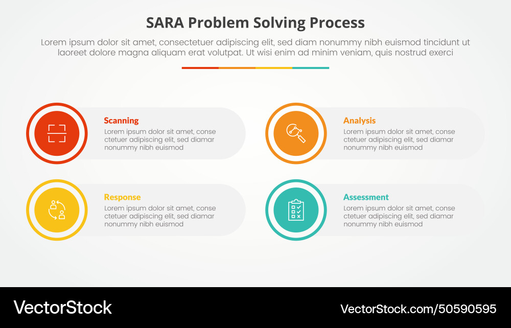 Sara model problem solving infographic concept Sara model problem solving infographic concept vector image