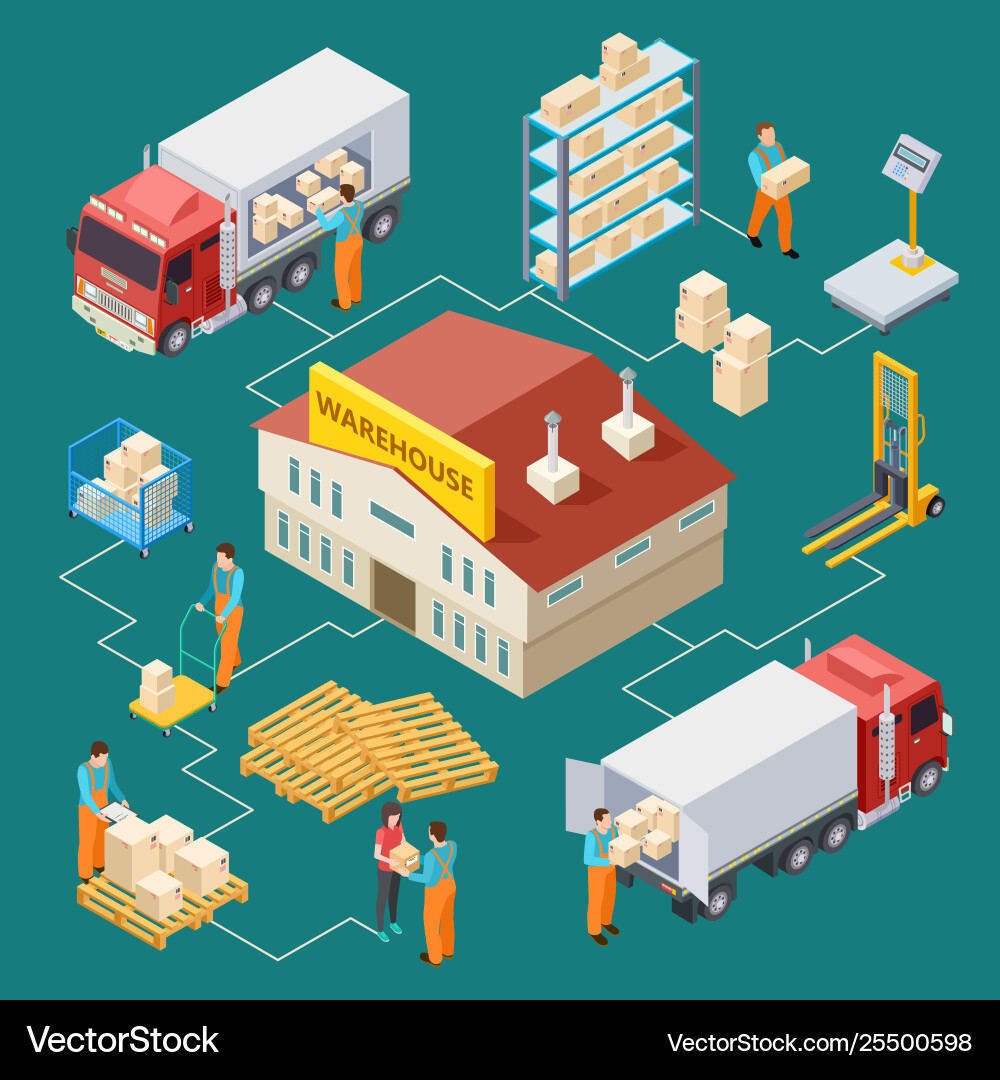 Warehouse Logistics Isometric Concept Royalty Free Vector
