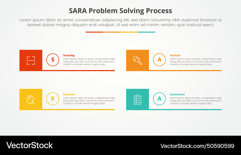 Sara model problem solving infographic concept Sara model problem solving infographic concept vector image