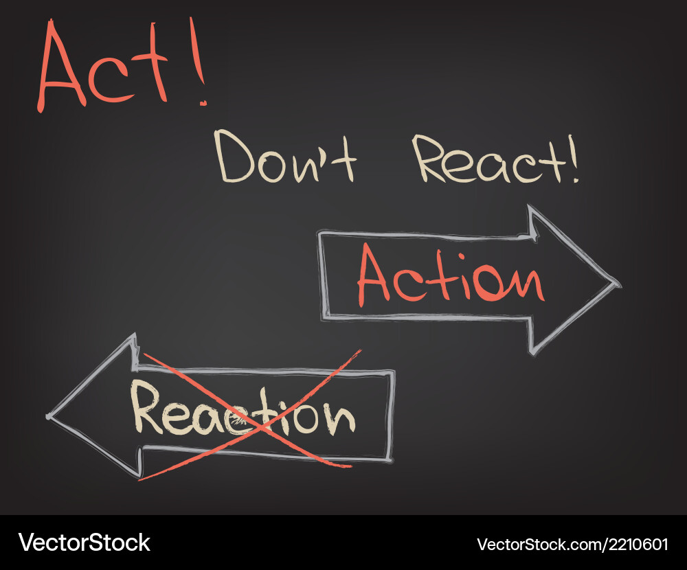 Act dont react vector image