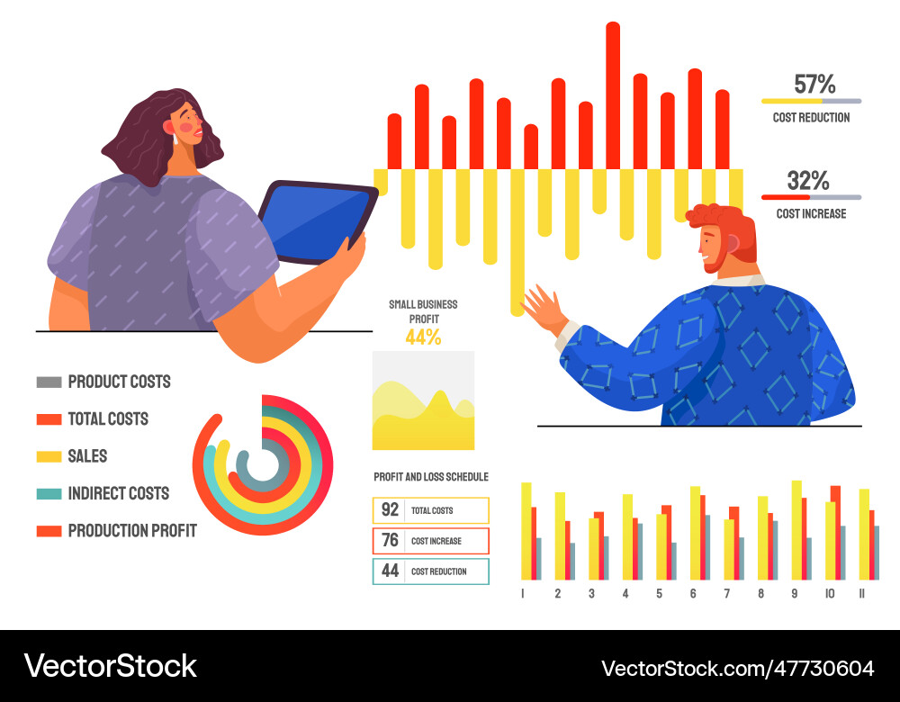 People work with statistical data analysis People work with statistical data analysis vector image