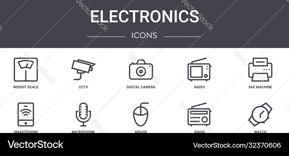Electronics concept line icons set contains Vector Image
