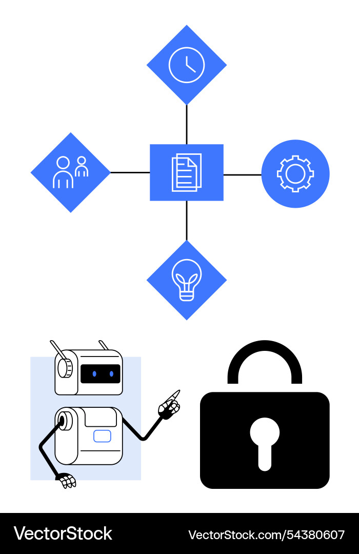 Robotic efficiency automation security Robotic efficiency automation security vector image