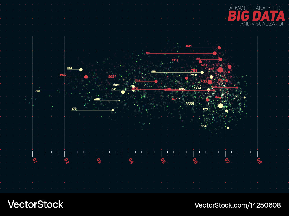 Abstract colorful big data point vector image