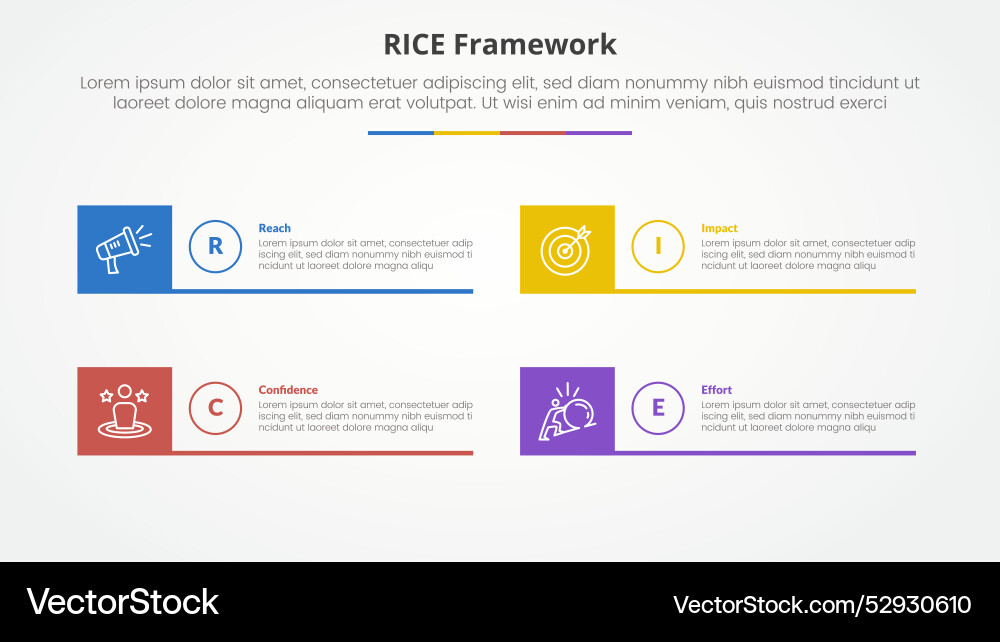 Rice scoring model framework infographic concept Rice scoring model framework infographic concept vector image