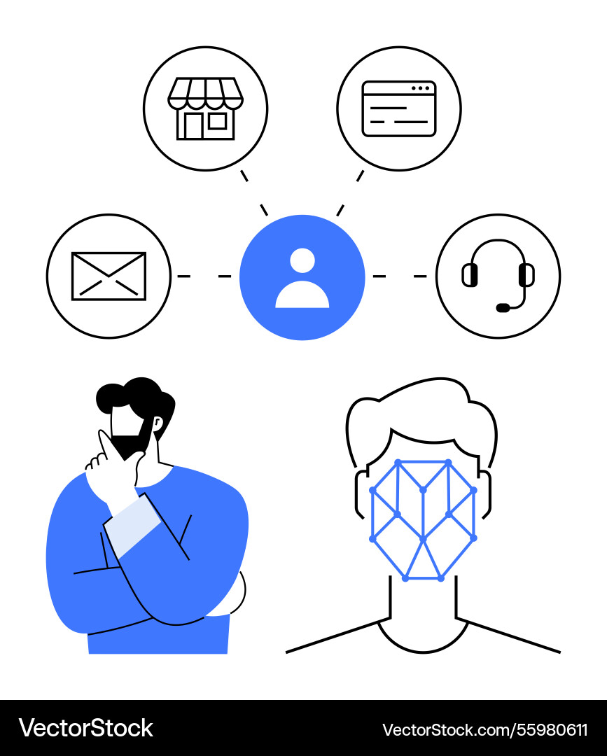 User connection via digital channels and facial Vector Image